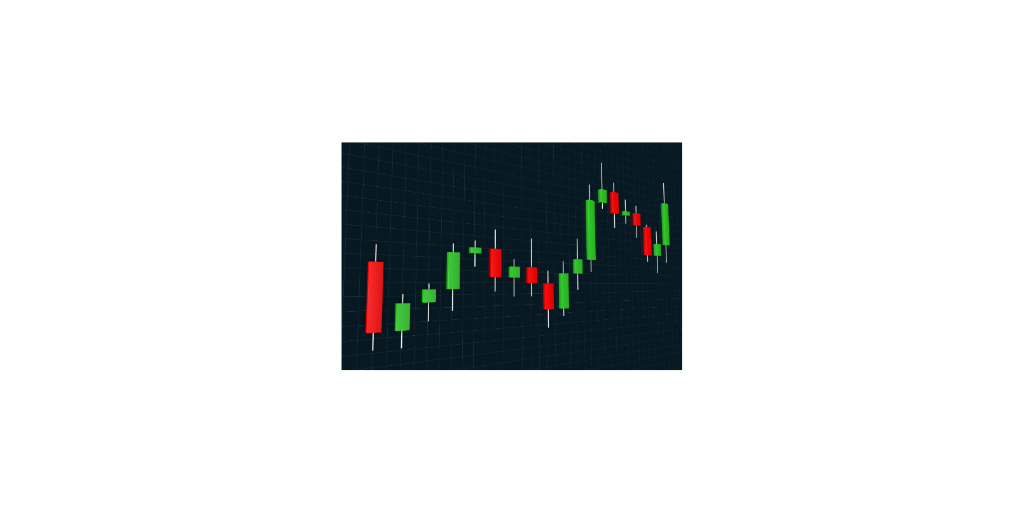 Candle stick chart by remco86